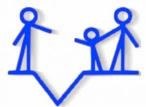 Síndrome de Alienación Parental